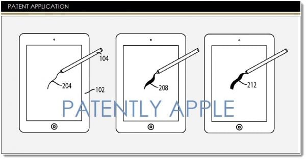 Dreaming iPad Pro Features and The New Rumors