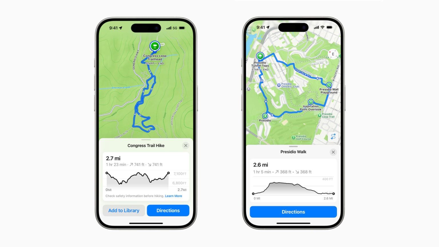 Topographic Maps in Maps