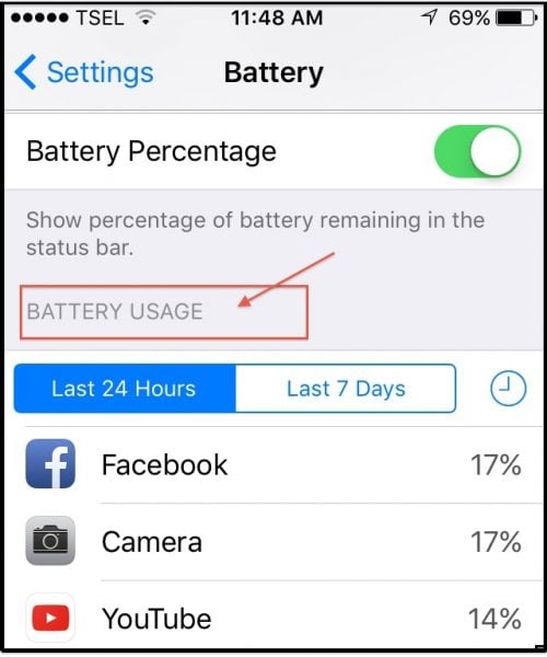 iPhone SE Battery Life Issues