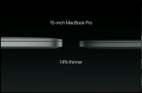 The new MacBook Pro