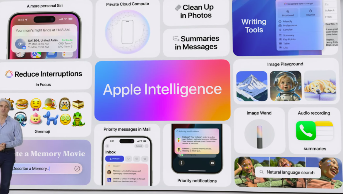 Apple Intelligence